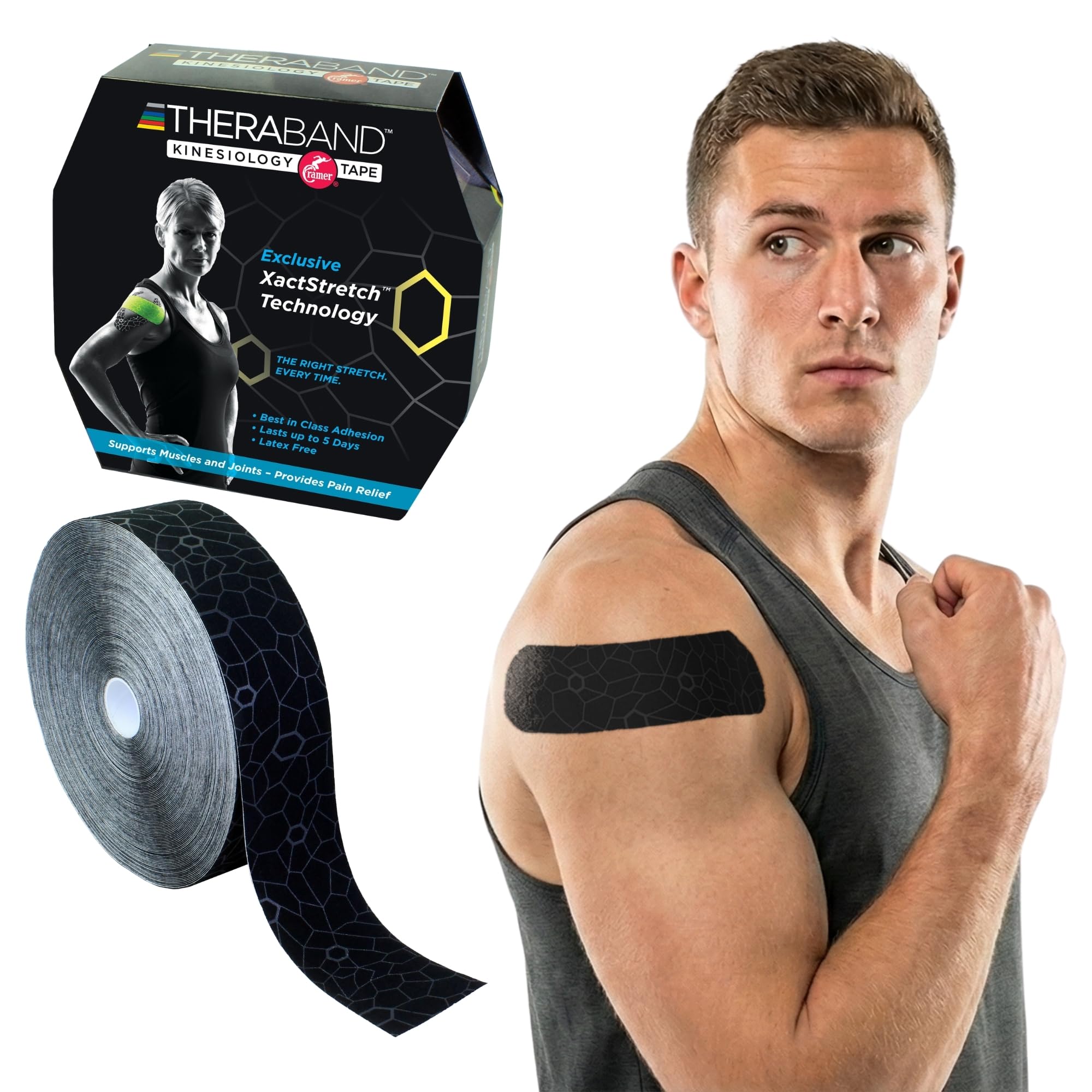 Kinesiology Tape